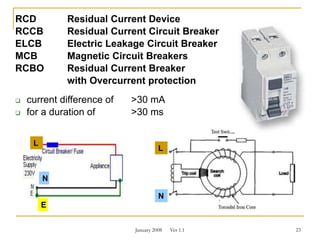 Rcd Rccb electrical_safety.ppt