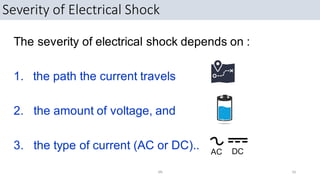 Severity of Electrical Shock
The severity of electrical shock depends on :
1. the path the current travels
2. the amount of voltage, and
3. the type of current (AC or DC)..
SN 16
 