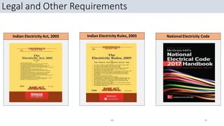 Legal and Other Requirements
Indian Electricity Act, 2003 Indian Electricity Rules, 2005 National Electricity Code
SN 20
 