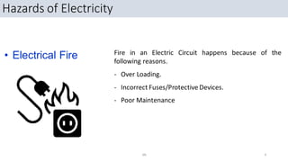 Hazards of Electricity
• Electrical Fire Fire in an Electric Circuit happens because of the
following reasons.
- Over Loading.
- Incorrect Fuses/Protective Devices.
- Poor Maintenance
SN 9
 