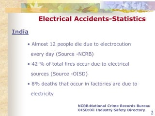 Electrical safety Electrical safety Electrical safety | PPT