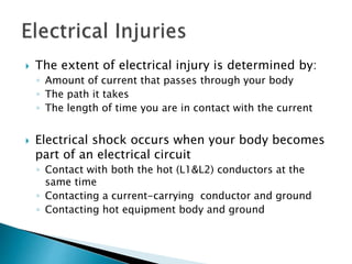  The extent of electrical injury is determined by:
◦ Amount of current that passes through your body
◦ The path it takes
◦ The length of time you are in contact with the current
 Electrical shock occurs when your body becomes
part of an electrical circuit
◦ Contact with both the hot (L1&L2) conductors at the
same time
◦ Contacting a current-carrying conductor and ground
◦ Contacting hot equipment body and ground
 