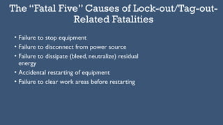 OSHA Electrical Safety in the workplace.pptx