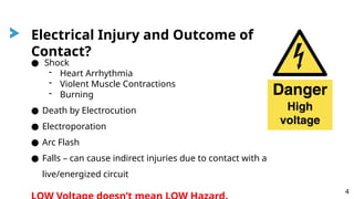 Electrical Safety Instructions At Workplace.pptx
