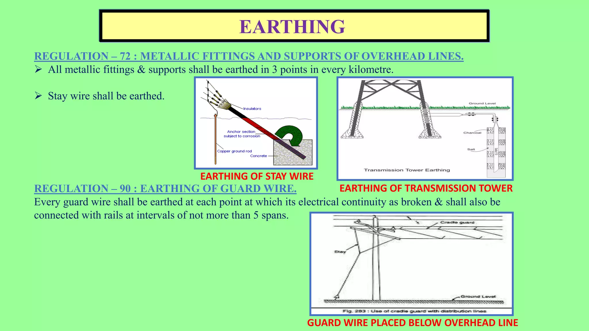 EARTHING
REGULATION – 72 : METALLIC FITTINGS AND SUPPORTS OF OVERHEAD LINES.
 All metallic fittings & supports shall be earthed in 3 points in every kilometre.
 Stay wire shall be earthed.
REGULATION – 90 : EARTHING OF GUARD WIRE.
Every guard wire shall be earthed at each point at which its electrical continuity as broken & shall also be
connected with rails at intervals of not more than 5 spans.
GUARD WIRE PLACED BELOW OVERHEAD LINE
EARTHING OF STAY WIRE
EARTHING OF TRANSMISSION TOWER
 