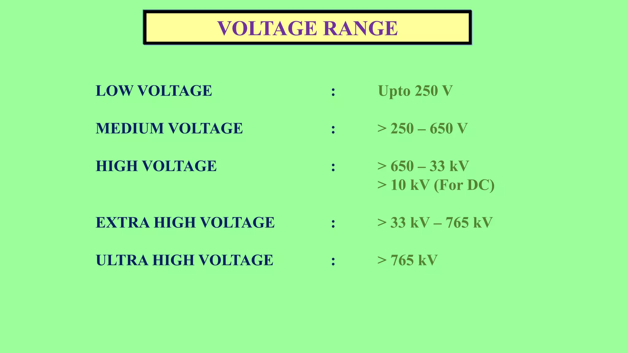 VOLTAGE RANGE
LOW VOLTAGE : Upto 250 V
MEDIUM VOLTAGE : > 250 – 650 V
HIGH VOLTAGE : > 650 – 33 kV
> 10 kV (For DC)
EXTRA HIGH VOLTAGE : > 33 kV – 765 kV
ULTRA HIGH VOLTAGE : > 765 kV
 