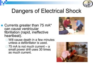 Dangers of Electrical Shock
 Currents greater than 75 mA*
can cause ventricular
fibrillation (rapid, ineffective
heartbeat).
 Will cause death in a few minutes
unless a defibrillator is used.
 75 mA is not much current – a
small power drill uses 30 times
as much current.
Defibrillator in use
 