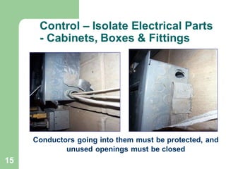 15
Control – Isolate Electrical Parts
- Cabinets, Boxes & Fittings
Conductors going into them must be protected, and
unused openings must be closed
 
