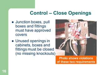 16
Control – Close Openings
⚫ Junction boxes, pull
boxes and fittings
must have approved
covers
⚫ Unused openings in
cabinets, boxes and
fittings must be closed
(no missing knockouts)
Photo shows violations
of these two requirements
 