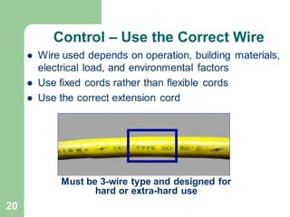 20
Control – Use the Correct Wire
⚫ Wire used depends on operation, building materials,
electrical load, and environmental factors
⚫ Use fixed cords rather than flexible cords
⚫ Use the correct extension cord
Must be 3-wire type and designed for
hard or extra-hard use
 