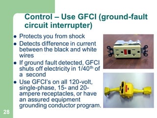 28
Control – Use GFCI (ground-fault
circuit interrupter)
⚫ Protects you from shock
⚫ Detects difference in current
between the black and white
wires
⚫ If ground fault detected, GFCI
shuts off electricity in 1/40th of
a second
⚫ Use GFCI’s on all 120-volt,
single-phase, 15- and 20-
ampere receptacles, or have
an assured equipment
grounding conductor program.
 