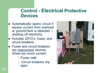 31
Control - Electrical Protective
Devices
⚫ Automatically opens circuit if
excess current from overload
or ground-fault is detected –
shutting off electricity
⚫ Includes GFCI’s, fuses, and
circuit breakers
⚫ Fuses and circuit breakers
are overcurrent devices.
When too much current:
• Fuses melt
• Circuit breakers trip
open
 