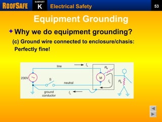 Electrical Safety and Grounding for electrical eng.ppt