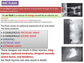 Electrical Safety and Risk Assessments | PPTX