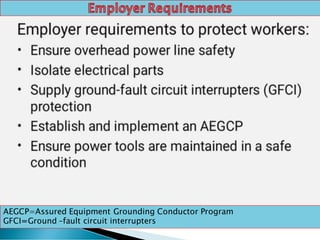 ELECTRICAL SAFETY AWARENES.pdf