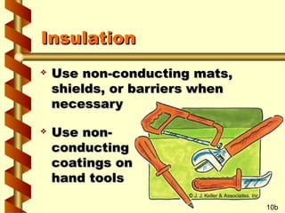 Insulation
Insulation
 Use non-conducting mats,
Use non-conducting mats,
shields, or barriers when
shields, or barriers when
necessary
necessary
 Use non-
Use non-
conducting
conducting
coatings on
coatings on
hand tools
hand tools
10b
 