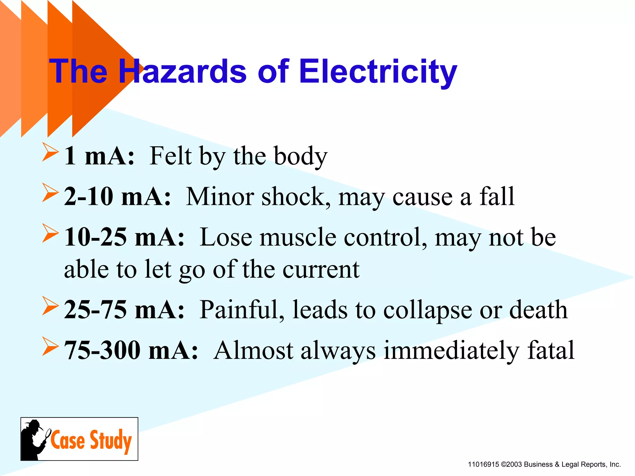11016915 ©2003 Business & Legal Reports, Inc.
The Hazards of Electricity
1 mA: Felt by the body
2-10 mA: Minor shock, may cause a fall
10-25 mA: Lose muscle control, may not be
able to let go of the current
25-75 mA: Painful, leads to collapse or death
75-300 mA: Almost always immediately fatal
 