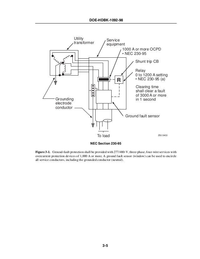 chiltons truck and van wiring diagram manual 1986 88 motorage professional mechanics edition chiltons wiring diagrams manual light trucks and vans