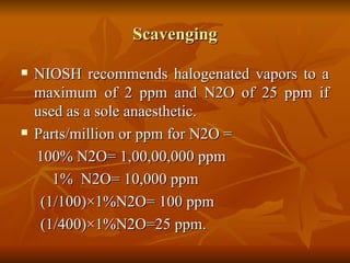 Scavenging NIOSH recommends halogenated vapors to a maximum of 2 ppm and N2O of 25 ppm if used as a sole anaesthetic. Parts/million or ppm for N2O = 100% N2O= 1,00,00,000 ppm 1%  N2O= 10,000 ppm (1/100) ×1%N2O= 100 ppm (1/400)×1%N2O=25 ppm. 