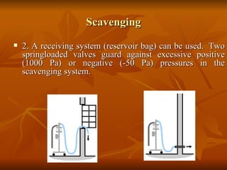 Scavenging 2. A receiving system (reservoir bag) can be used.  Two springloaded valves guard against excessive positive (1000 Pa) or negative (-50 Pa) pressures in the scavenging system. 