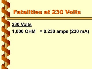 230 Volts
1,000 OHM = 0.230 amps (230 mA)
Fatalities at 230 Volts
 