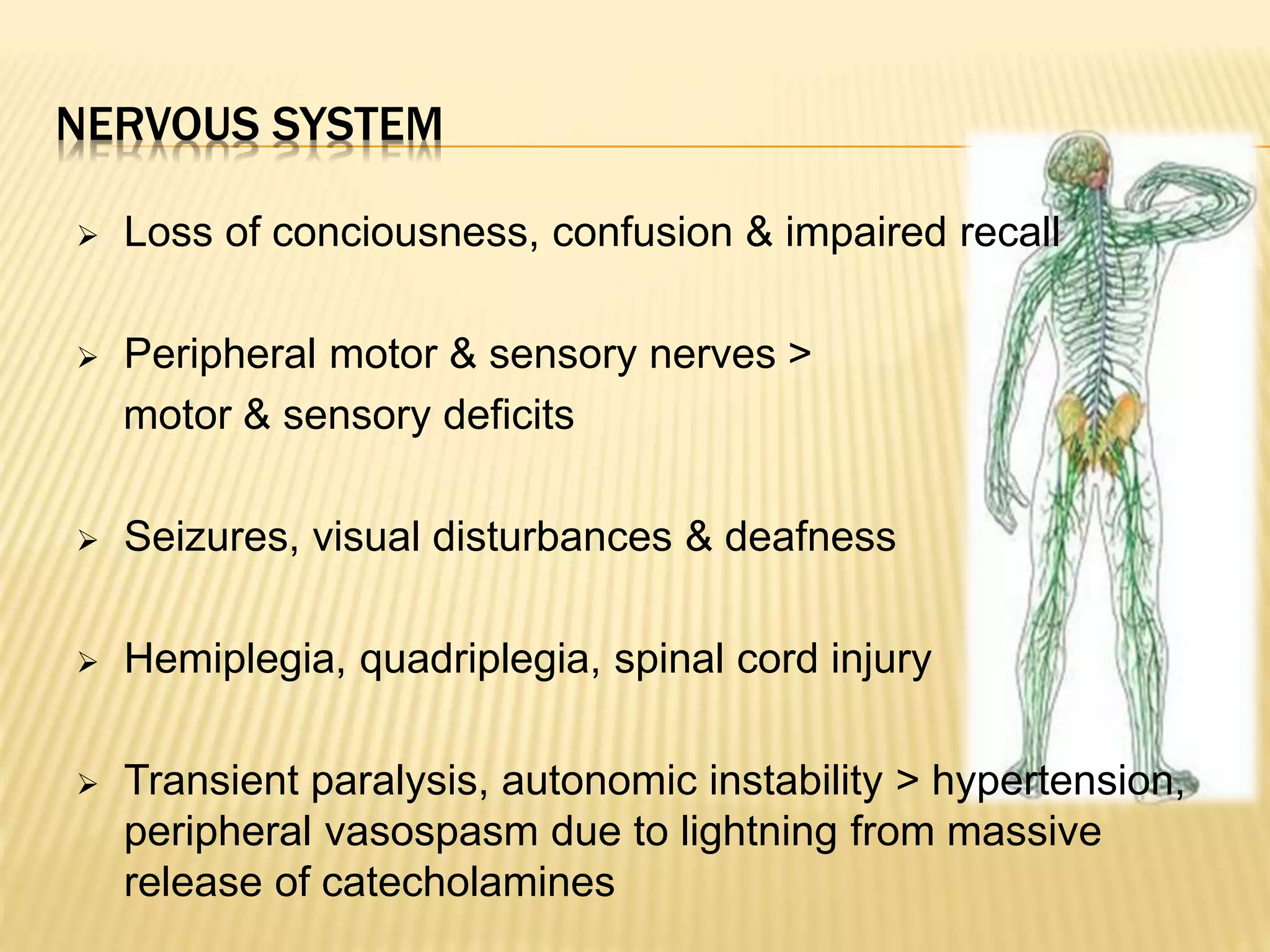 NERVOUS SYSTEM
 Loss of conciousness, confusion & impaired recall
 Peripheral motor & sensory nerves >
motor & sensory deficits
 Seizures, visual disturbances & deafness
 Hemiplegia, quadriplegia, spinal cord injury
 Transient paralysis, autonomic instability > hypertension,
peripheral vasospasm due to lightning from massive
release of catecholamines
 