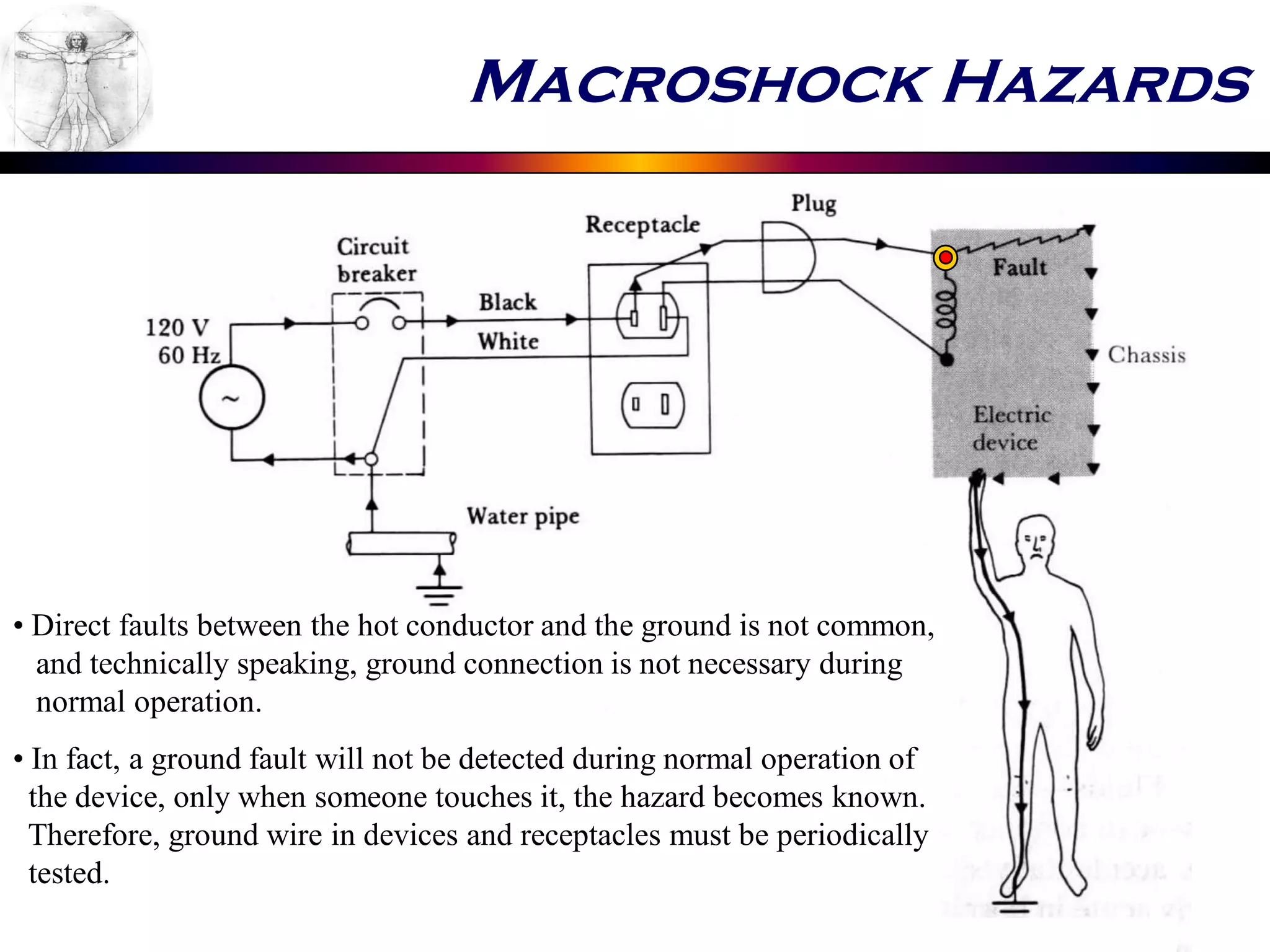 Macroshock Hazards
• Direct faults between the hot conductor and the ground is not common,
and technically speaking, ground connection is not necessary during
normal operation.
• In fact, a ground fault will not be detected during normal operation of
the device, only when someone touches it, the hazard becomes known.
Therefore, ground wire in devices and receptacles must be periodically
tested.
 