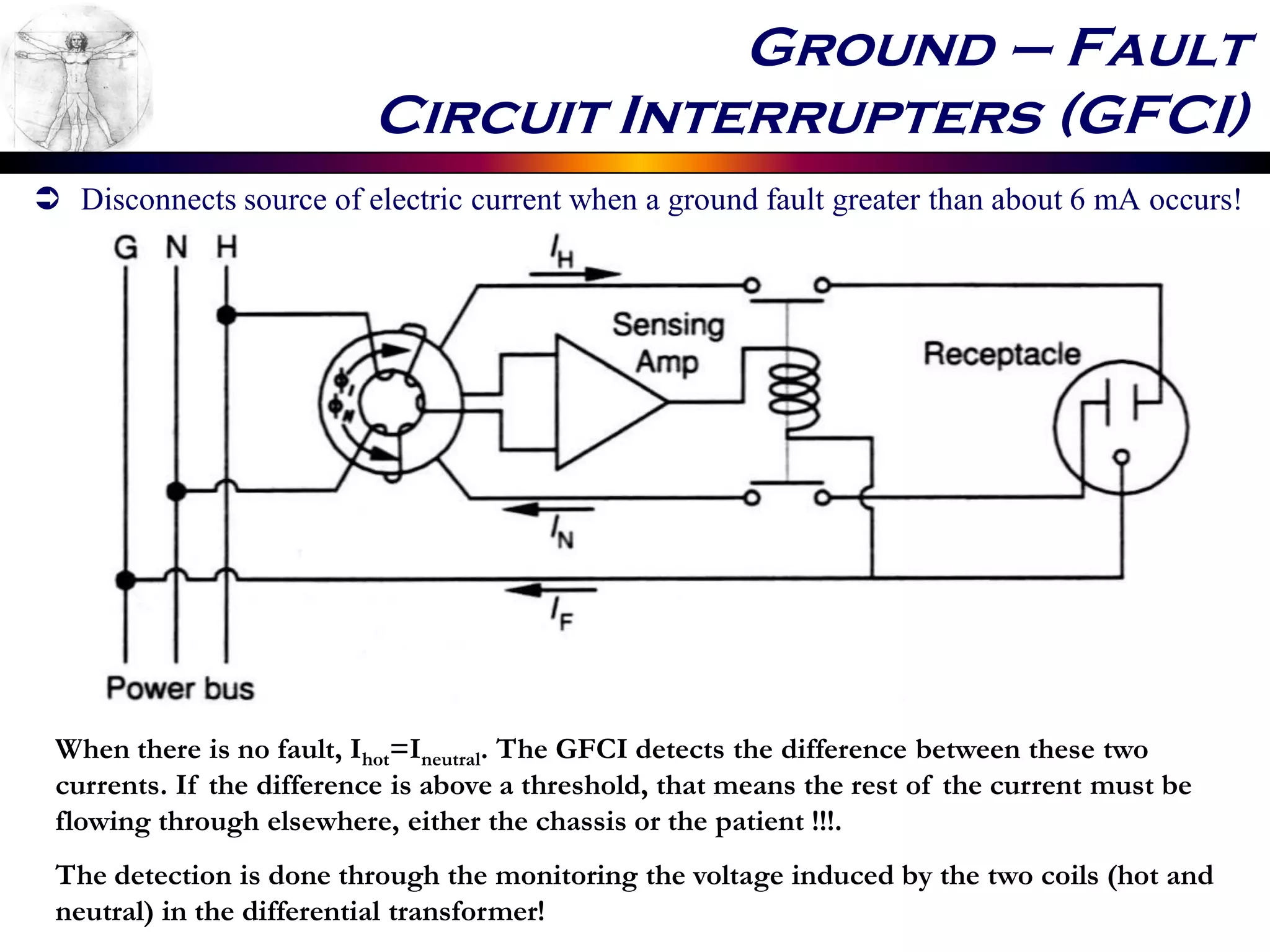 Ground – Fault
Circuit Interrupters (GFCI)
 Disconnects source of electric current when a ground fault greater than about 6 mA occurs!
When there is no fault, Ihot=Ineutral. The GFCI detects the difference between these two
currents. If the difference is above a threshold, that means the rest of the current must be
flowing through elsewhere, either the chassis or the patient !!!.
The detection is done through the monitoring the voltage induced by the two coils (hot and
neutral) in the differential transformer!
 