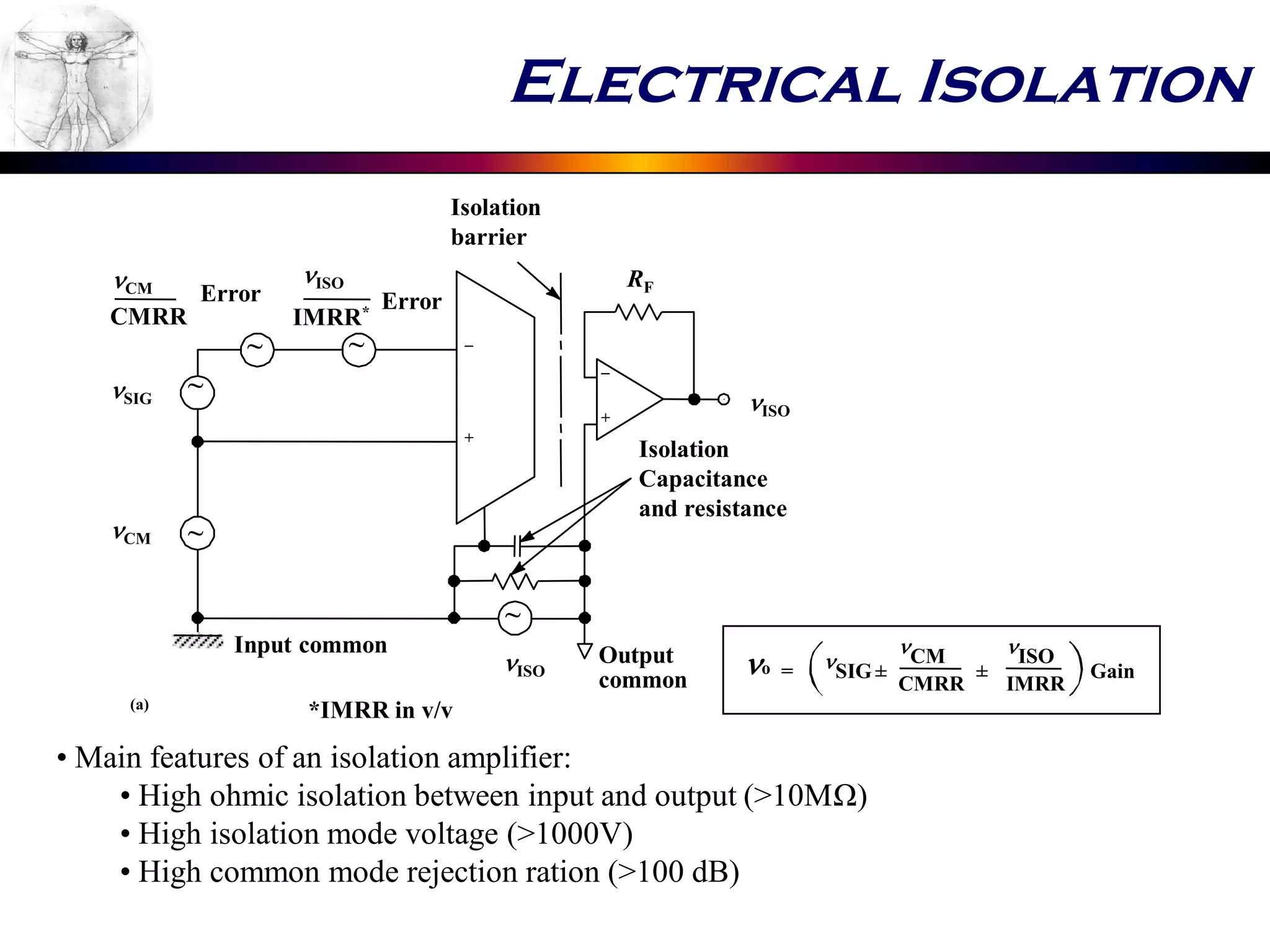 Electrical Isolation
CM
CM
CMRR
SIG ISO
ISO
Error
Isolation
barrier
Isolation
Capacitance
and resistance
-
+
-
+
Input common
(a)
*IMRR in v/v
Output
common
o =
CM
CMRR
ISO
IMRR
SIG ± Gain
±
RF
ISO
IMRR*
~
~
~
~
~
Error
• Main features of an isolation amplifier:
• High ohmic isolation between input and output (>10MΩ)
• High isolation mode voltage (>1000V)
• High common mode rejection ration (>100 dB)
 