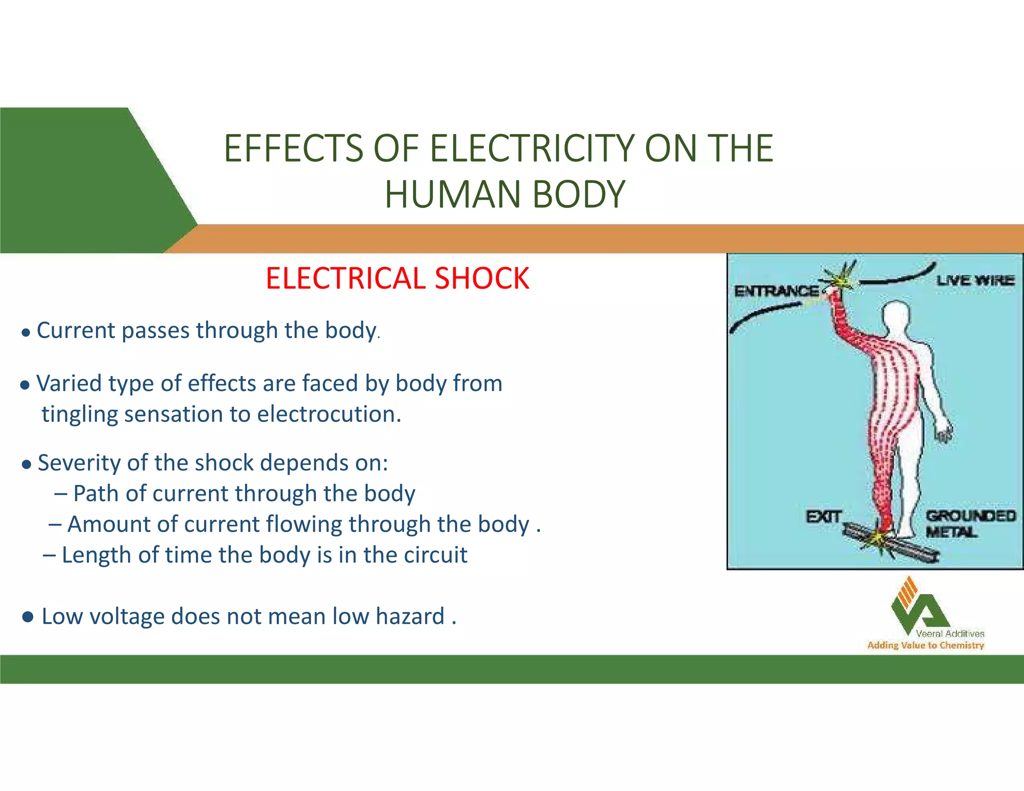 EFFECTS OF ELECTRICITY ON THE
HUMAN BODY
ELECTRICAL SHOCK
● Current passes through the body.
● Varied type of effects are faced by body from
tingling sensation to electrocution.
● Severity of the shock depends on:
– Path of current through the body
– Amount of current flowing through the body .
– Length of time the body is in the circuit
● Low voltage does not mean low hazard .
 