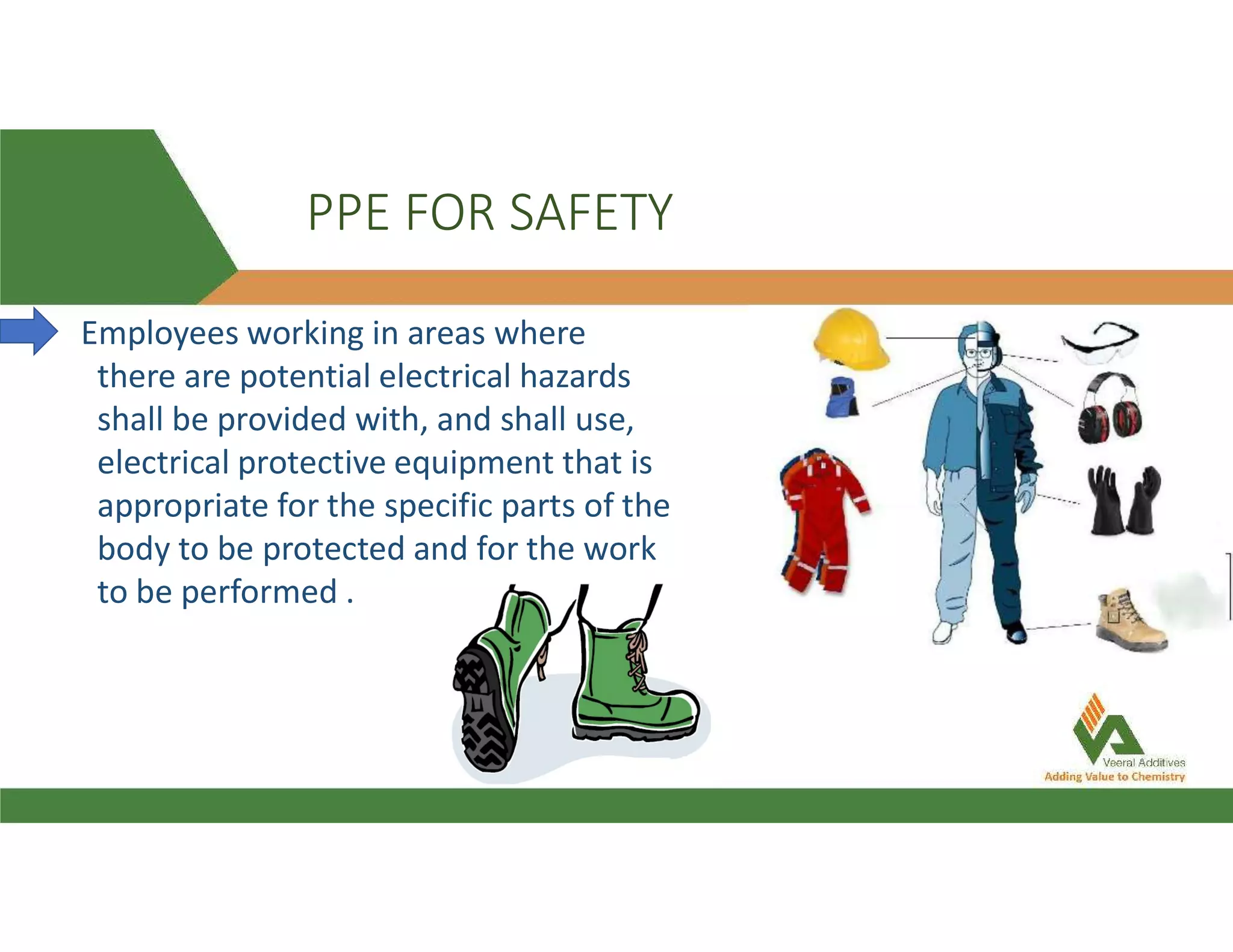 PPE FOR SAFETY
Employees working in areas where
there are potential electrical hazards
shall be provided with, and shall use,
electrical protective equipment that is
appropriate for the specific parts of the
body to be protected and for the work
to be performed .
 