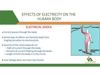 EFFECTS OF ELECTRICITY ON THE
HUMAN BODY
ELECTRICAL SHOCK
● Current passes through the body.
● Varied type of effects are faced by body from
tingling sensation to electrocution.
● Severity of the shock depends on:
– Path of current through the body
– Amount of current flowing through the body .
– Length of time the body is in the circuit
● Low voltage does not mean low hazard .
 