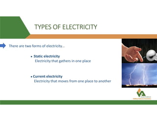 TYPES OF ELECTRICITY
There are two forms of electricity…
● Static electricity
Electricity that gathers in one place
● Current electricity
Electricity that moves from one place to another
 