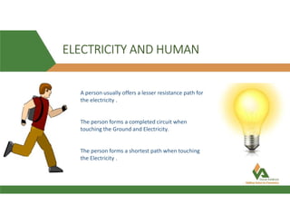 ELECTRICITY AND HUMAN
A person usually offers a lesser resistance path for
the electricity .
The person forms a completed circuit when
touching the Ground and Electricity.
The person forms a shortest path when touching
the Electricity .
 