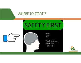 WHERE TO START ?
Safety
Starts
Here………………
Think Safe ……
Work Safe ……
Be Safe
 