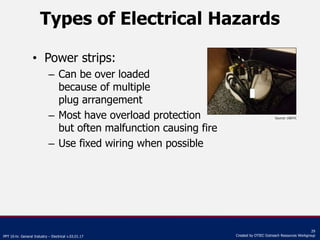 PPT 10-hr. General Industry – Electrical v.03.01.17
29
Created by OTIEC Outreach Resources Workgroup
Types of Electrical H...