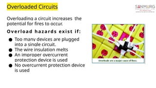 Comprehensive Electrical Safety Training: Hazards, Controls, and Best ...