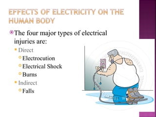 electricalsafetypresentation-230708223809-0af9006c.ppt