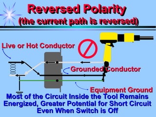 Electrical SafetyPresentation Part 1.ppt