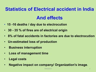 Statistics of Electrical accident in India
And effects
• 15 -16 deaths / day due to electrocution
• 30 - 35 % of fires are of electrical origin
• 8% of fatal accidents in factories are due to electrocution
• Un-estimated loss of production
• Business interruption
• Loss of management time
• Legal costs
• Negative impact on company/ Organization's image.
3TANGEDCO
 