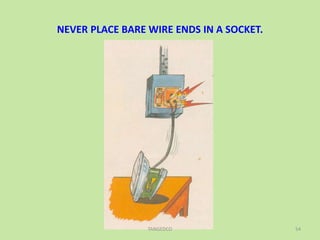 NEVER PLACE BARE WIRE ENDS IN A SOCKET.
54TANGEDCO
 