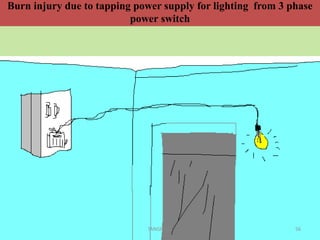 Burn injury due to tapping power supply for lighting from 3 phase
power switch
56TANGEDCO
 
