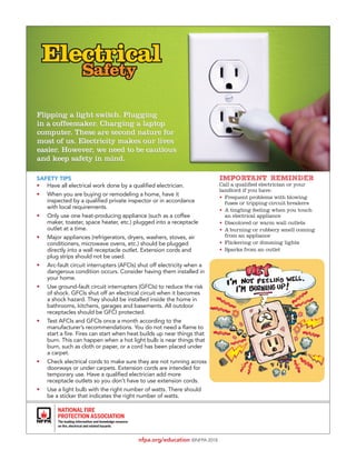 nfpa.org/education ©NFPA 2018
NATIONAL FIRE
PROTECTION ASSOCIATION
The leading information and knowledge resource
on fire, electrical and related hazards
Safety
Electrical
Safety
Electrical
Flipping a light switch. Plugging
in a coffeemaker. Charging a laptop
computer. These are second nature for
most of us. Electricity makes our lives
easier. However, we need to be cautious
and keep safety in mind.
Flipping a light switch. Plugging
in a coffeemaker. Charging a laptop
computer. These are second nature for
most of us. Electricity makes our lives
easier. However, we need to be cautious
and keep safety in mind.
SAFETY TIPS
• Have all electrical work done by a qualified electrician.
• When you are buying or remodeling a home, have it
inspected by a qualified private inspector or in accordance
with local requirements.
• Only use one heat-producing appliance (such as a coffee
maker, toaster, space heater, etc.) plugged into a receptacle
outlet at a time.
• Major appliances (refrigerators, dryers, washers, stoves, air
conditioners, microwave ovens, etc.) should be plugged
directly into a wall receptacle outlet. Extension cords and
plug strips should not be used.
• Arc-fault circuit interrupters (AFCIs) shut off electricity when a
dangerous condition occurs. Consider having them installed in
your home.
• Use ground-fault circuit interrupters (GFCIs) to reduce the risk
of shock. GFCIs shut off an electrical circuit when it becomes
a shock hazard. They should be installed inside the home in
bathrooms, kitchens, garages and basements. All outdoor
receptacles should be GFCI protected.
• Test AFCIs and GFCIs once a month according to the
manufacturer’s recommendations. You do not need a flame to
start a fire. Fires can start when heat builds up near things that
burn. This can happen when a hot light bulb is near things that
burn, such as cloth or paper, or a cord has been placed under
a carpet.
• Check electrical cords to make sure they are not running across
doorways or under carpets. Extension cords are intended for
temporary use. Have a qualified electrician add more
receptacle outlets so you don’t have to use extension cords.
• Use a light bulb with the right number of watts. There should
be a sticker that indicates the right number of watts.
Important Reminder
Call a qualified electrician or your
landlord if you have:
• Frequent problems with blowing
fuses or tripping circuit breakers
• A tingling feeling when you touch
an electrical appliance
• Discolored or warm wall outlets
• A burning or rubbery smell coming
from an appliance
• Flickering or dimming lights
• Sparks from an outlet
 
