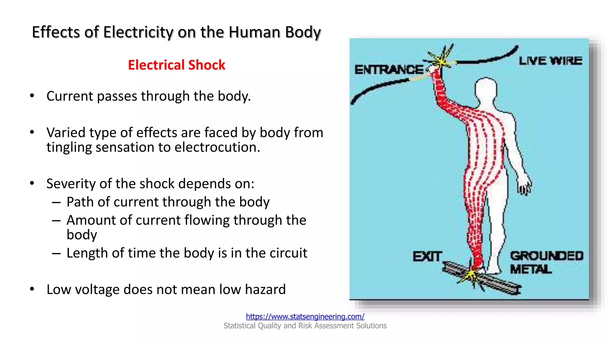 Electrical safety training based on osha 1910 standards sw PPSX
