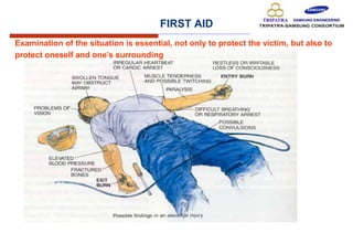 FIRST AID
Examination of the situation is essential, not only to protect the victim, but also to
protect oneself and one’s surrounding
 