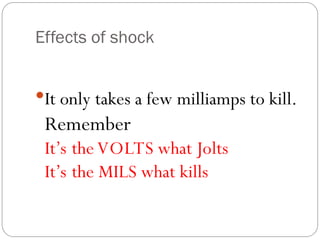 Effects of shock
It only takes a few milliamps to kill.
Remember
It’s the VOLTS what Jolts
It’s the MILS what kills
 