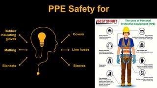 PPE Safety for
Rubber
Insulating
gloves
Blankets
Matting
Sleeves
Line hoses
Covers
 
