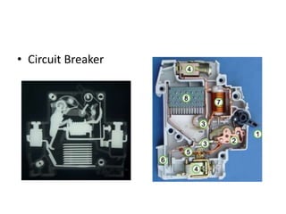 • Circuit Breaker

 
