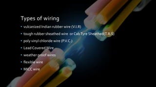 Types of wiring
• vulcanized Indian rubber wire (V.I.R)
• tough rubber sheathed wire or CabTyre Sheathed(T.R.S)
• poly vinyl chloride wire (P.V.C.)
• Lead CoveredWire
• weather proof wires
• flexible wire
• MICC wire
 