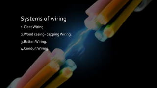 Systems of wiring
1.CleatWiring.
2.Wood casing- cappingWiring.
3.BattenWiring.
4.ConduitWiring.
 